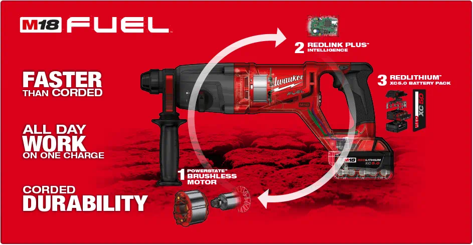 M18 FUEL - Faster Than Corded, Corded Durability, All Day Work On One Charge